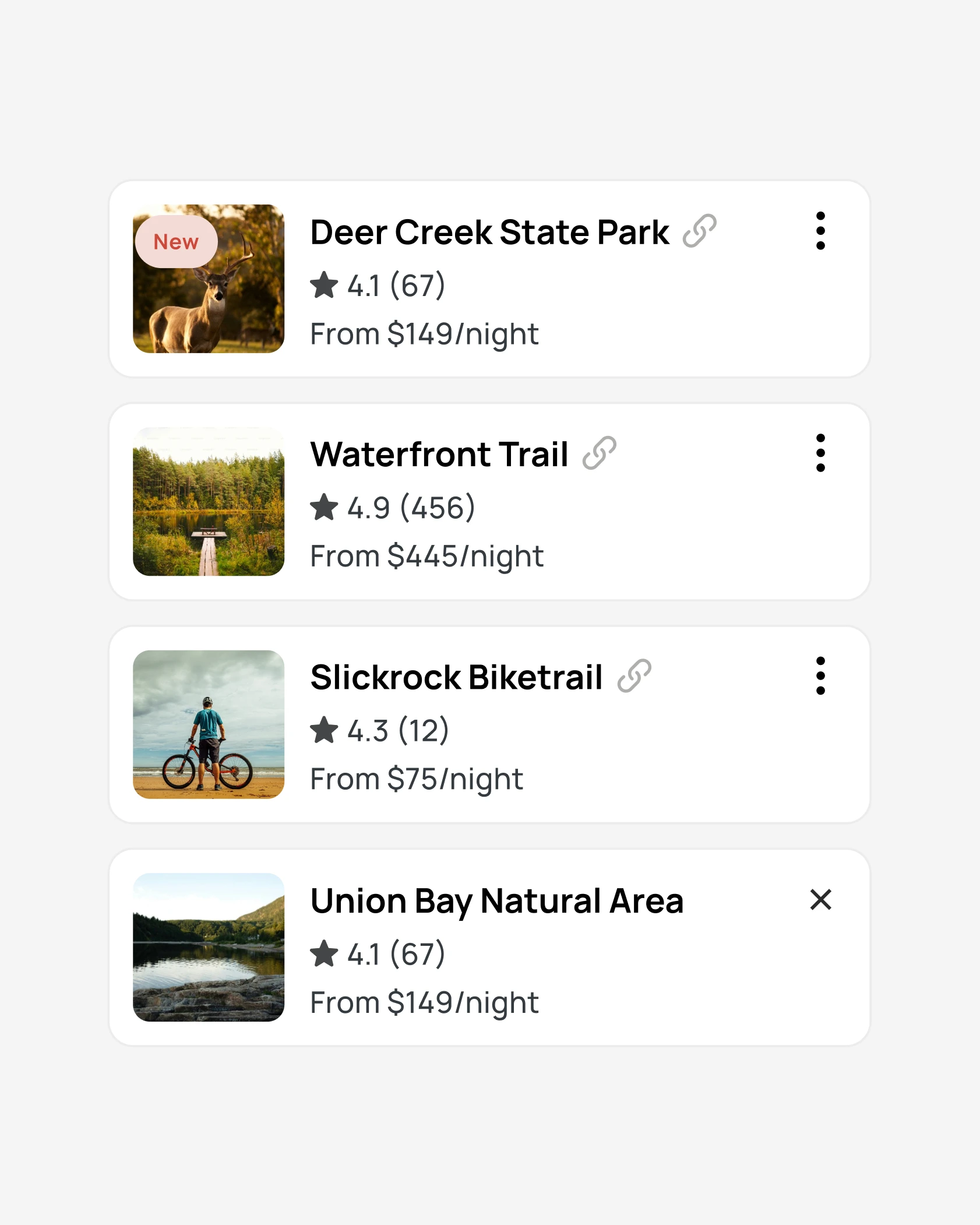Wander list of saved places with photos, ratings and prices