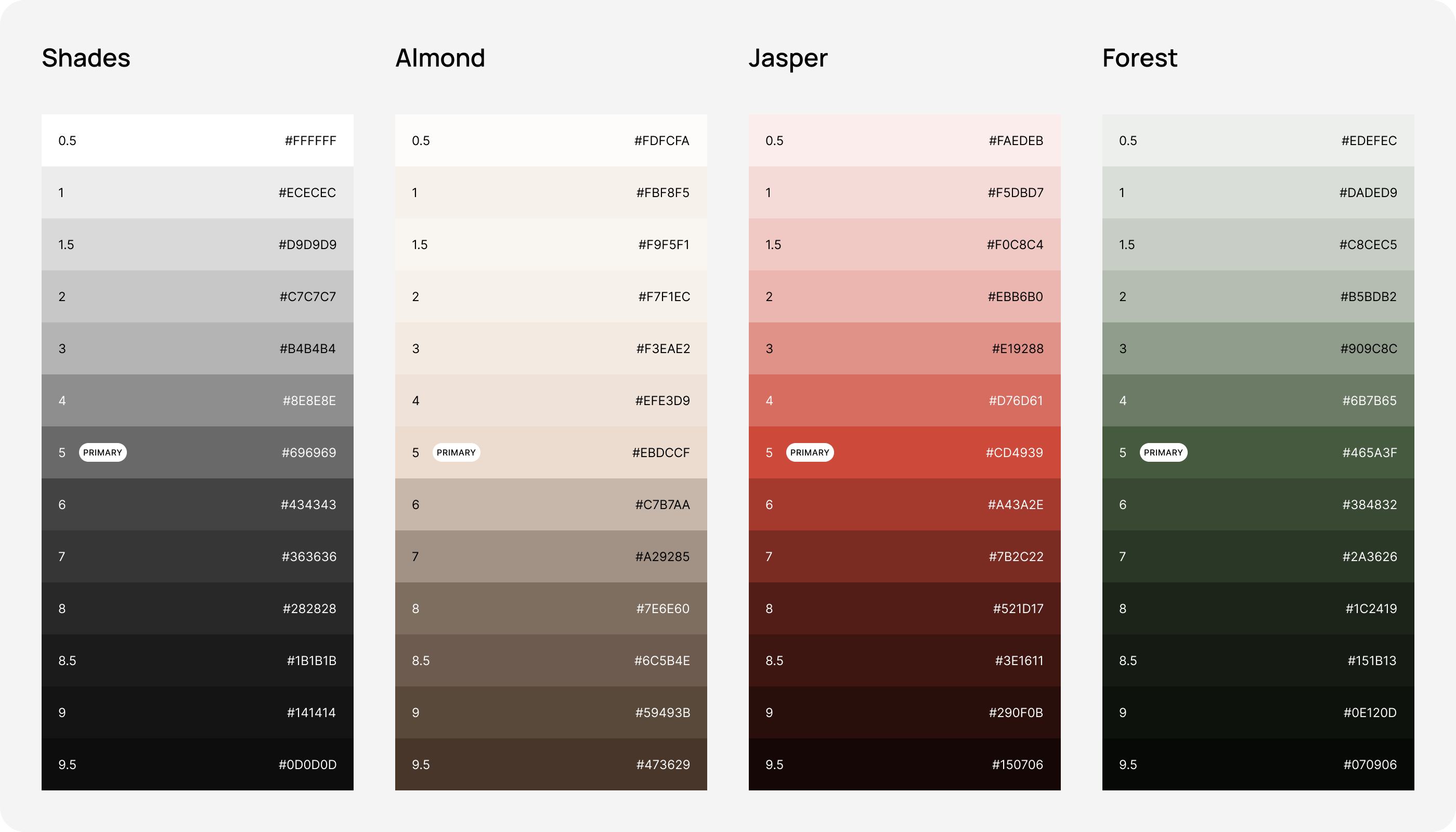 Wander color palette: Shades, Almond, Jasper and Forest ramps with hex values