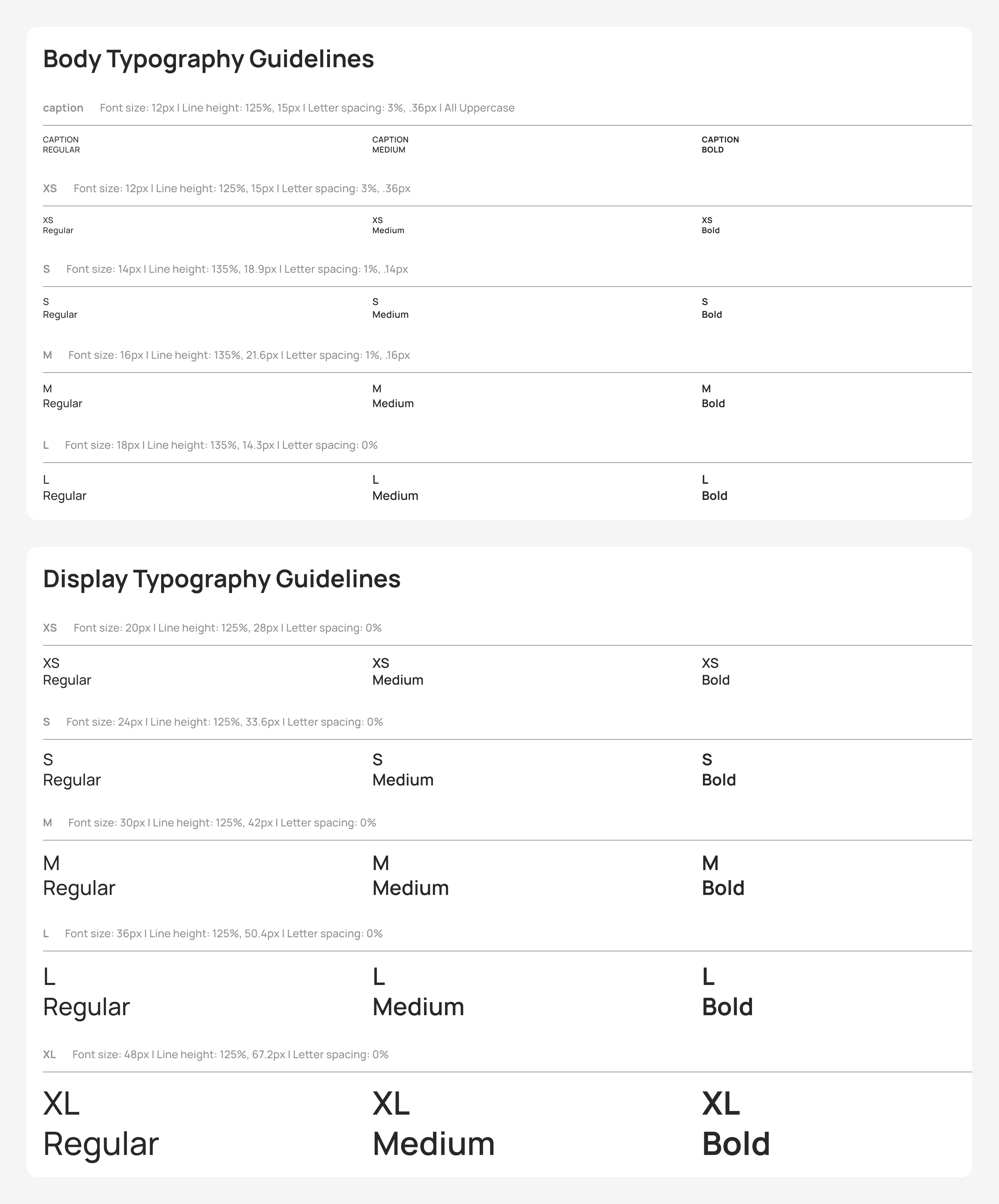 Wander body and display typography scale with sizes and weights
