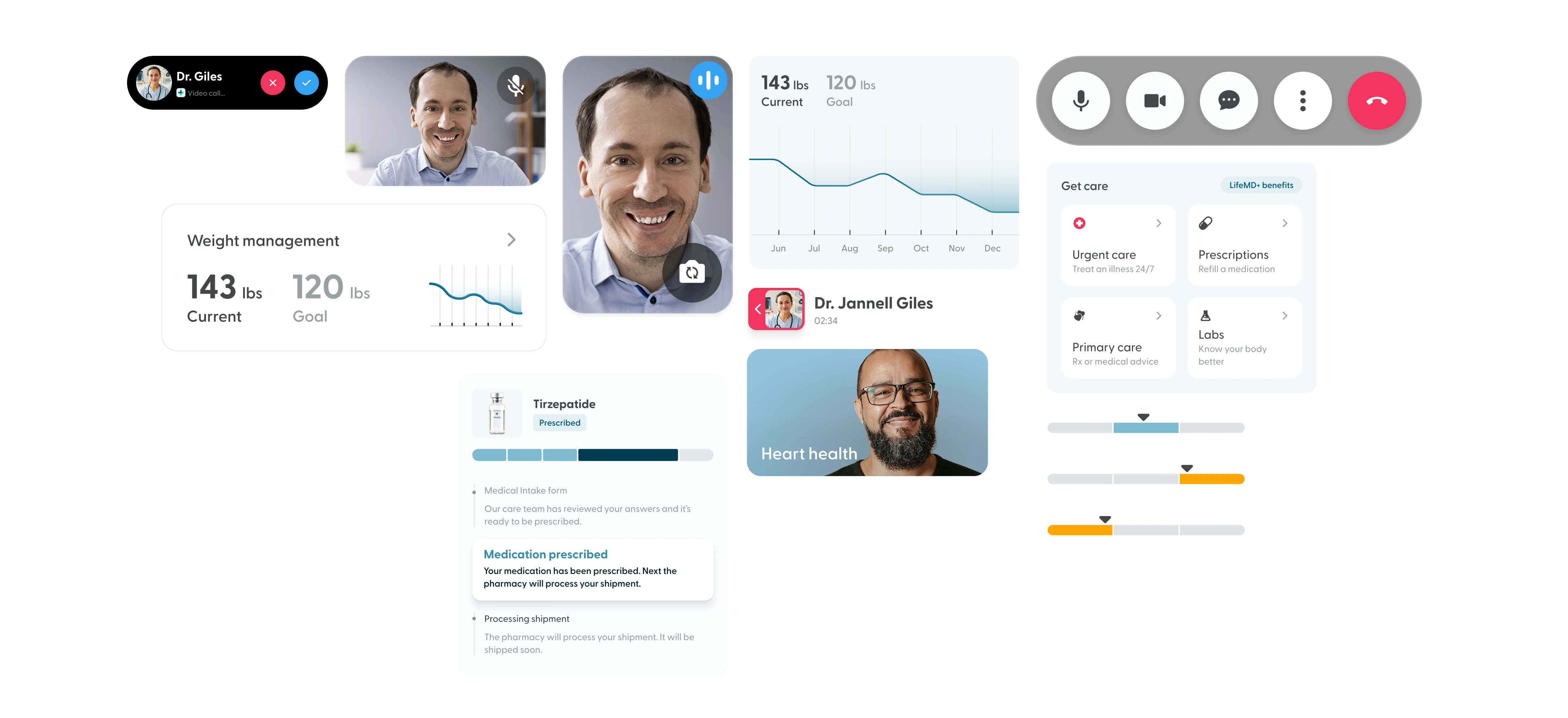 LifeMD UI components: video call controls, weight chart, care tiles and medication progress